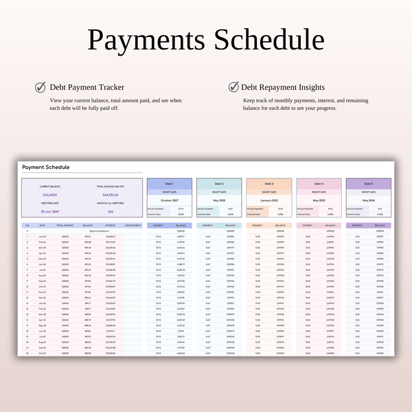 Debt Tracker Spreadsheet Template Excel & Google Sheets (Rainbow Theme) - SpreadsheetsHub