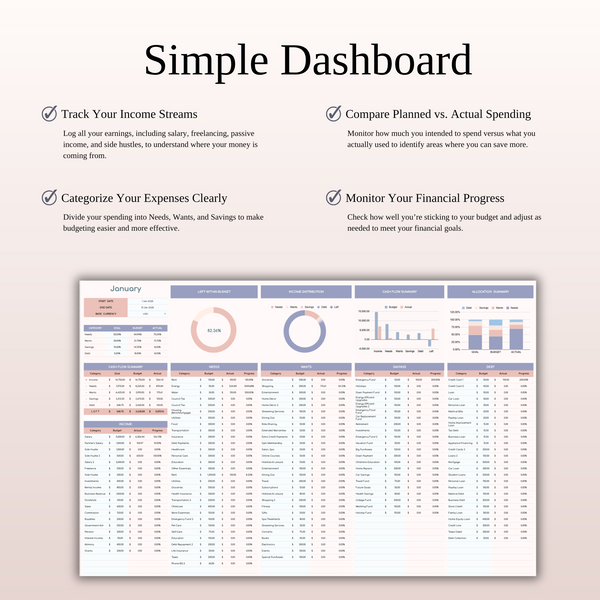 50/30/15/5 Budget Spreadsheet Template | Excel & Google Sheets