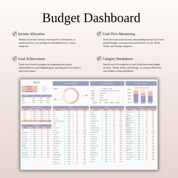 65/25/10 Budget Spreadsheet Template | Excel & Google Sheets