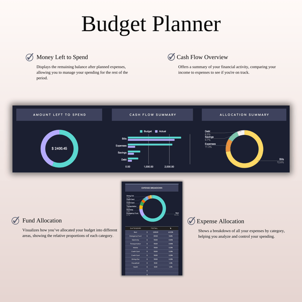 Budget Planner Excel & Google Sheets, Monthly Budget Spreadsheet, Personal Finance Tracker (Dark Theme) - SpreadsheetsHub