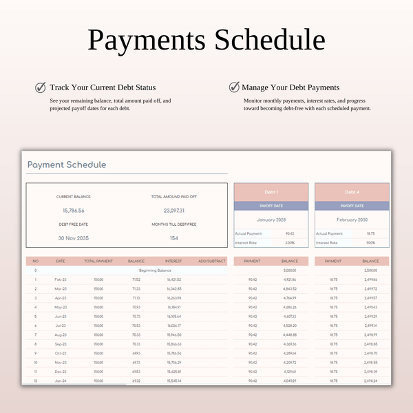 Debt Payoff Tracker Dashboard Template in Excel & Google Sheets - SpreadsheetsHub