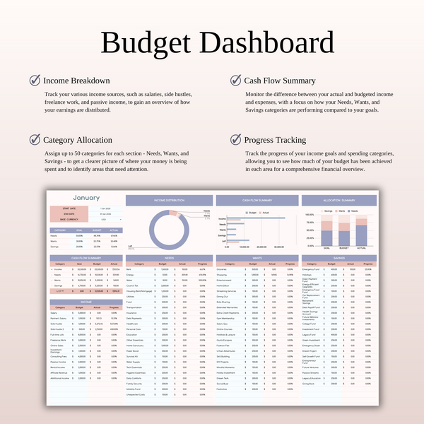 50/30/20 Budget Spreadsheet Template | Excel & Google Sheets