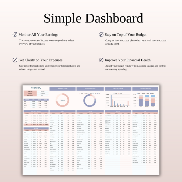 65/20/10/5 Budget Spreadsheet Template | Excel & Google Sheets