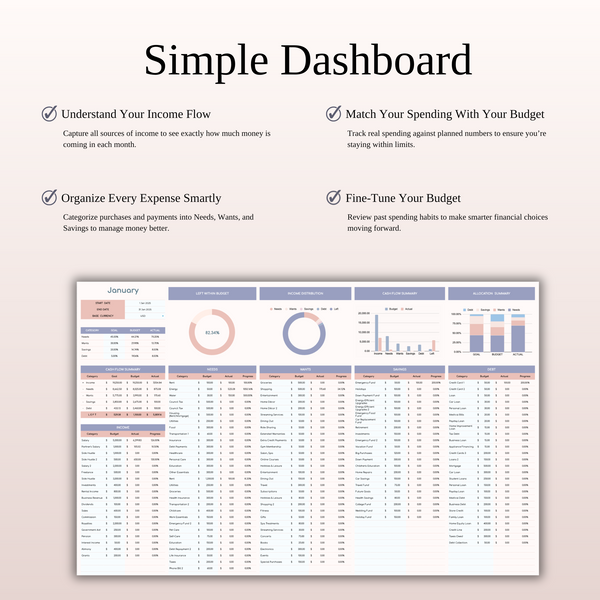 45/30/20/5 Budget Spreadsheet Template | Excel & Google Sheets