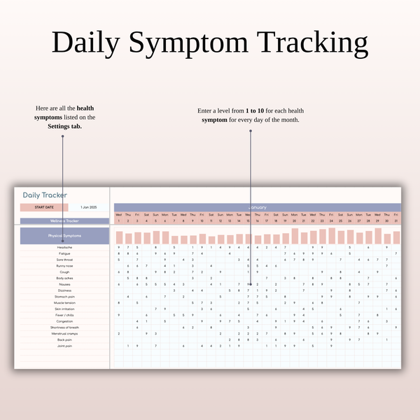 Daily Symptom Tracking Health Metrics Tracker