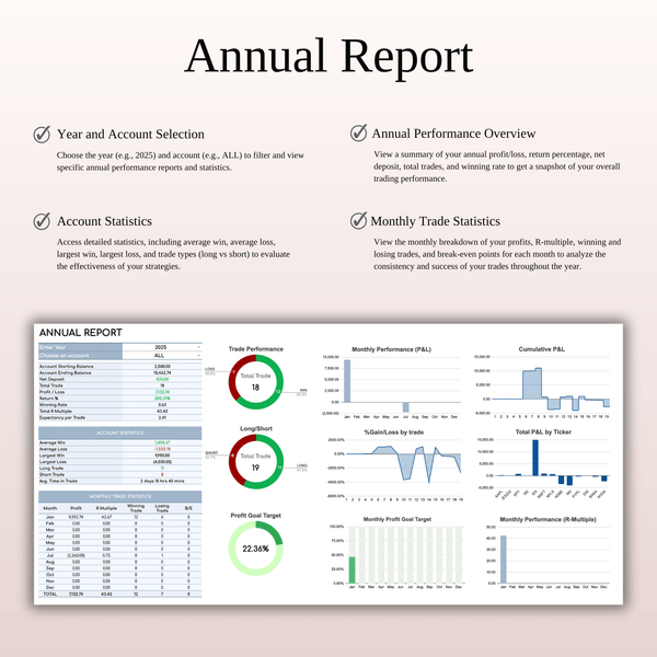 The Ultimate Futures Trading Tool | Spreadsheet Template Excel & Google Sheets - SpreadsheetsHub