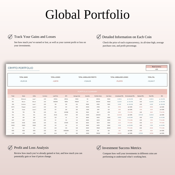 Cryptocurrency Investment Portfolio Tracker Spreadsheet for Excel & Google Sheets - SpreadsheetsHub