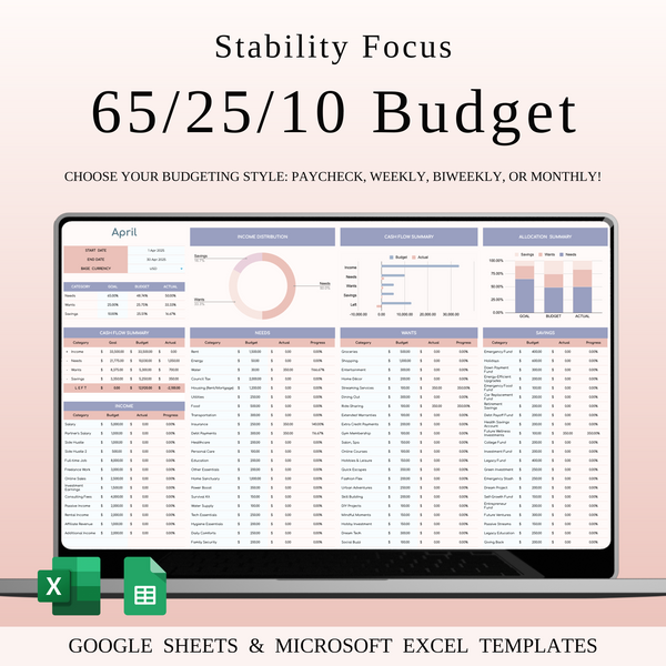 65/25/10 Budget Spreadsheet Template | Excel & Google Sheets