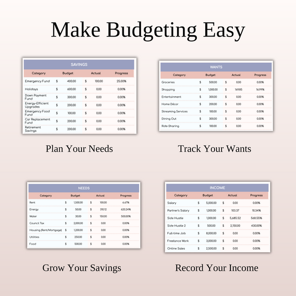 45/35/20 Budget Spreadsheet Template | Excel & Google Sheets