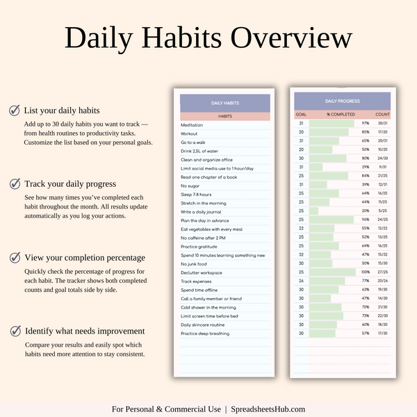 PLR - Habit Tracker - SpreadsheetsHub