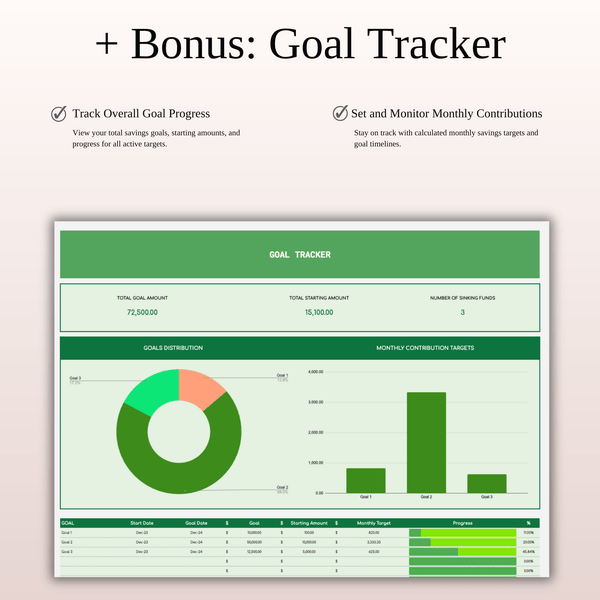 Budget Planner Excel & Google Sheets, Monthly Budget Spreadsheet, Personal Finance Tracker (Green Theme) - SpreadsheetsHub