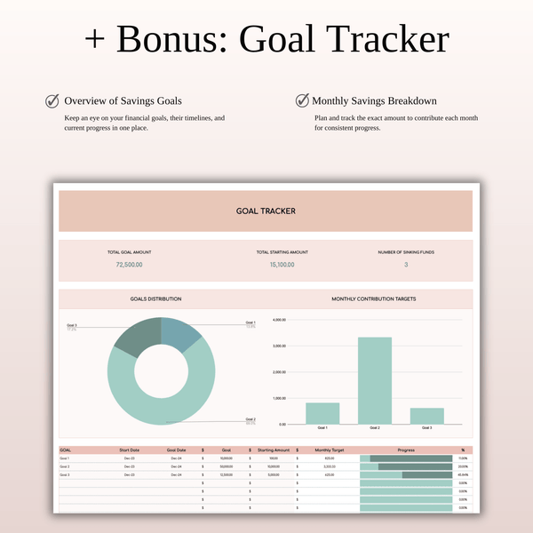 Budget Planner Excel & Google Sheets, Monthly Budget Spreadsheet, Personal Finance Tracker (Elegant Theme) - SpreadsheetsHub