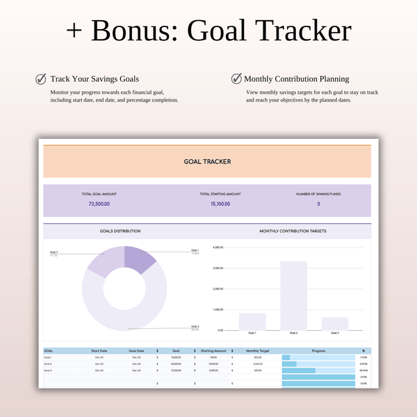 Budget Planner Excel & Google Sheets, Monthly Budget Spreadsheet, Personal Finance Tracker (Rainbow Theme) - SpreadsheetsHub