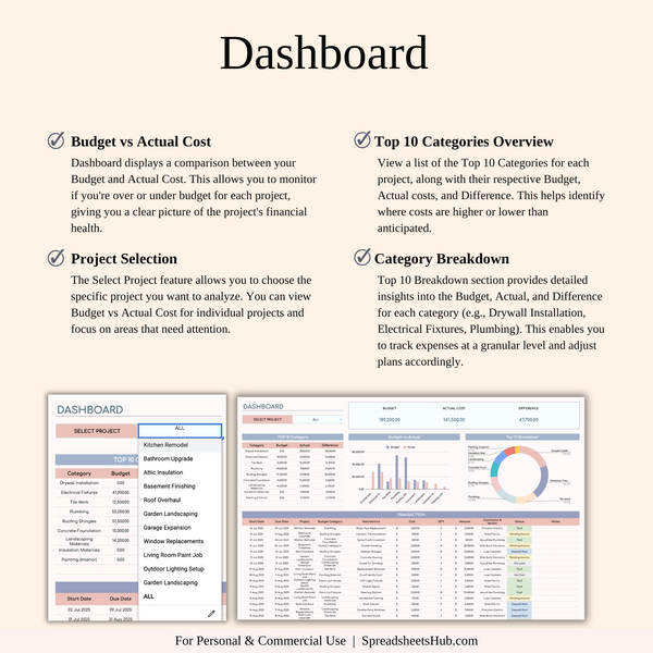 PLR - Renovation Tracker - SpreadsheetsHub