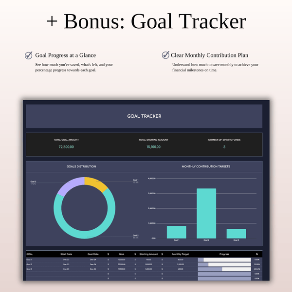 Budget Planner Excel & Google Sheets, Monthly Budget Spreadsheet, Personal Finance Tracker (Dark Theme) - SpreadsheetsHub