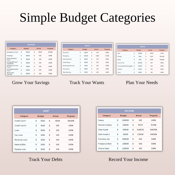 50/30/15/5 Budget Spreadsheet Template | Excel & Google Sheets