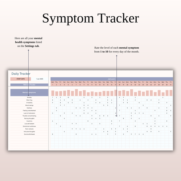 Symptom Tracker Health Metrics Tracker