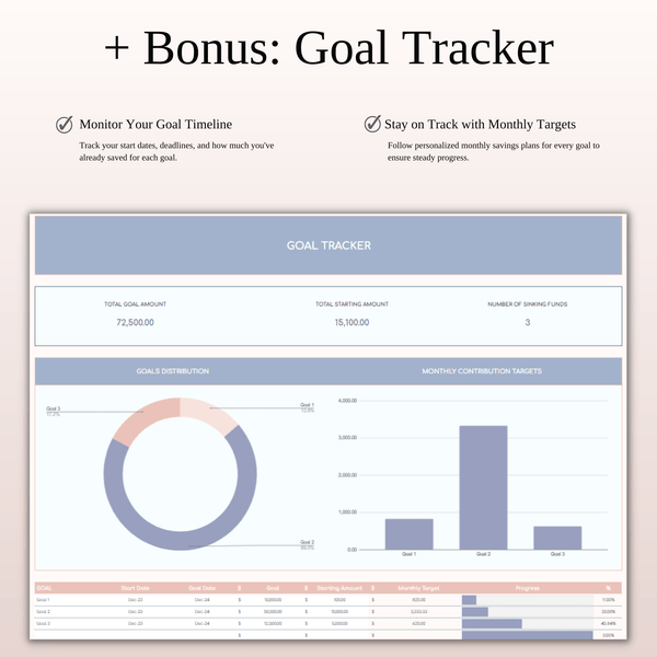 Budget Planner Excel & Google Sheets, Monthly Budget Spreadsheet, Personal Finance Tracker - SpreadsheetsHub