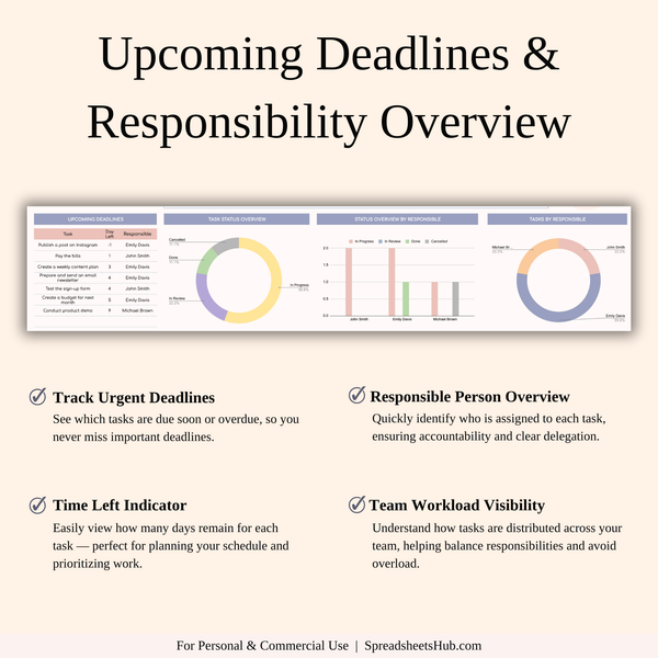PLR - Task Tracker Template - SpreadsheetsHub