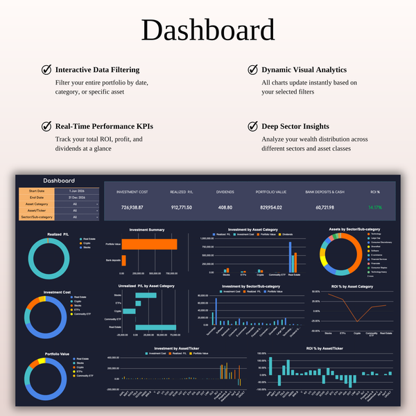 Dashboard Investment Portfolio Tracker - SpreadsheetsHub