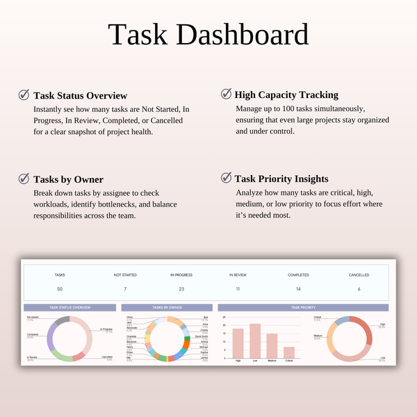 Kanban Board Task Dashboard - SpreadsheetsHub
