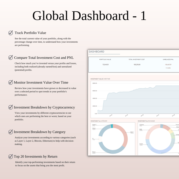 Cryptocurrency Investment Portfolio Tracker Spreadsheet for Excel & Google Sheets - SpreadsheetsHub