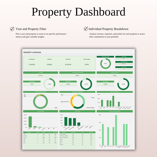 Zillow Rental Property Management | Income & Expense Tracker (Green Theme) - SpreadsheetsHub