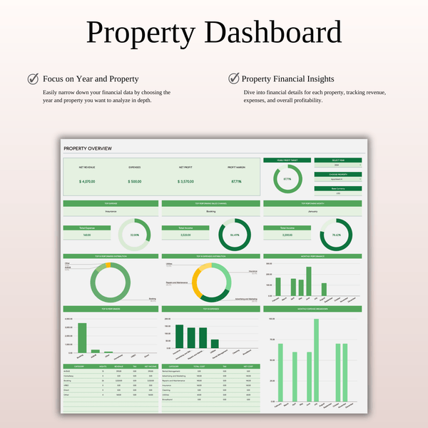 Rental Property Bookkeeping Tracker | Excel & Google Sheets Template (Green Theme) - SpreadsheetsHub