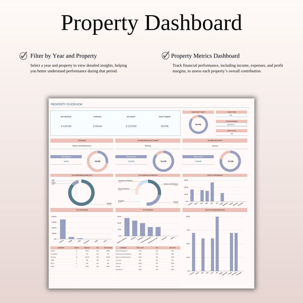 Rental Property Income & Expense Spreadsheet Template in Excel and Google Sheets - SpreadsheetsHub