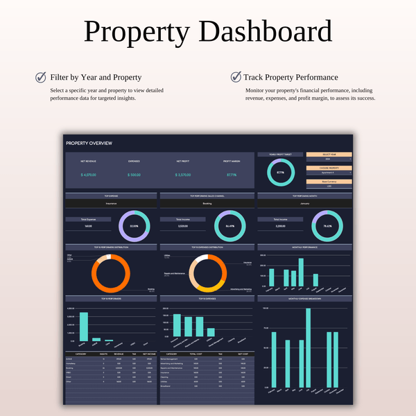 Ultimate Tool for Host Airbnb | Income & Expense Tracker Template (Dark Theme) - SpreadsheetsHub