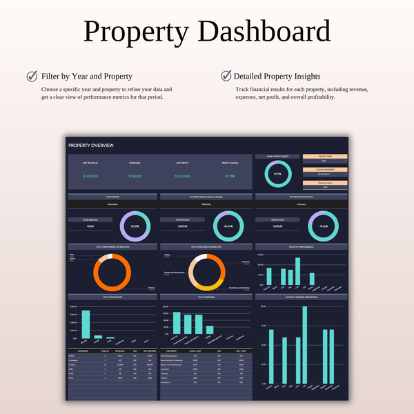 Zillow Bookkeeping Tracker | Excel & Google Sheets Template (Dark Theme) - SpreadsheetsHub