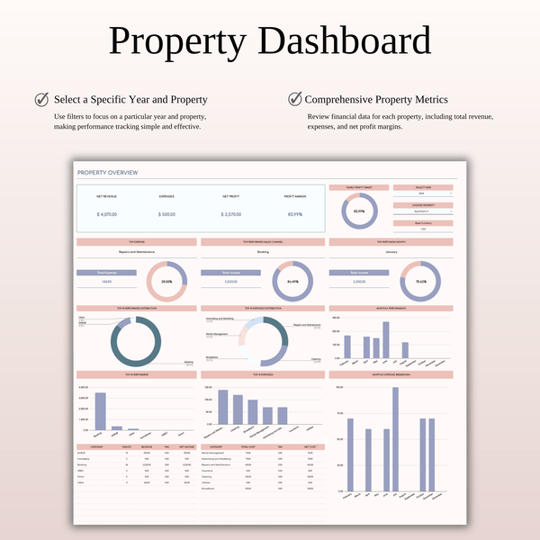 Zillow Income & Expense Spreadsheet for Hosts & Property Managers for Excel & Google Sheets - SpreadsheetsHub