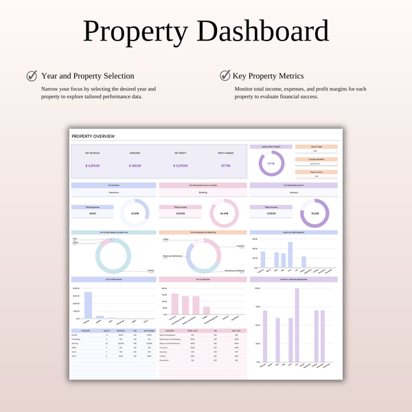 Property Management Tool for Zillow | Excel & Google Sheets Template (Rainbow Theme) - SpreadsheetsHub