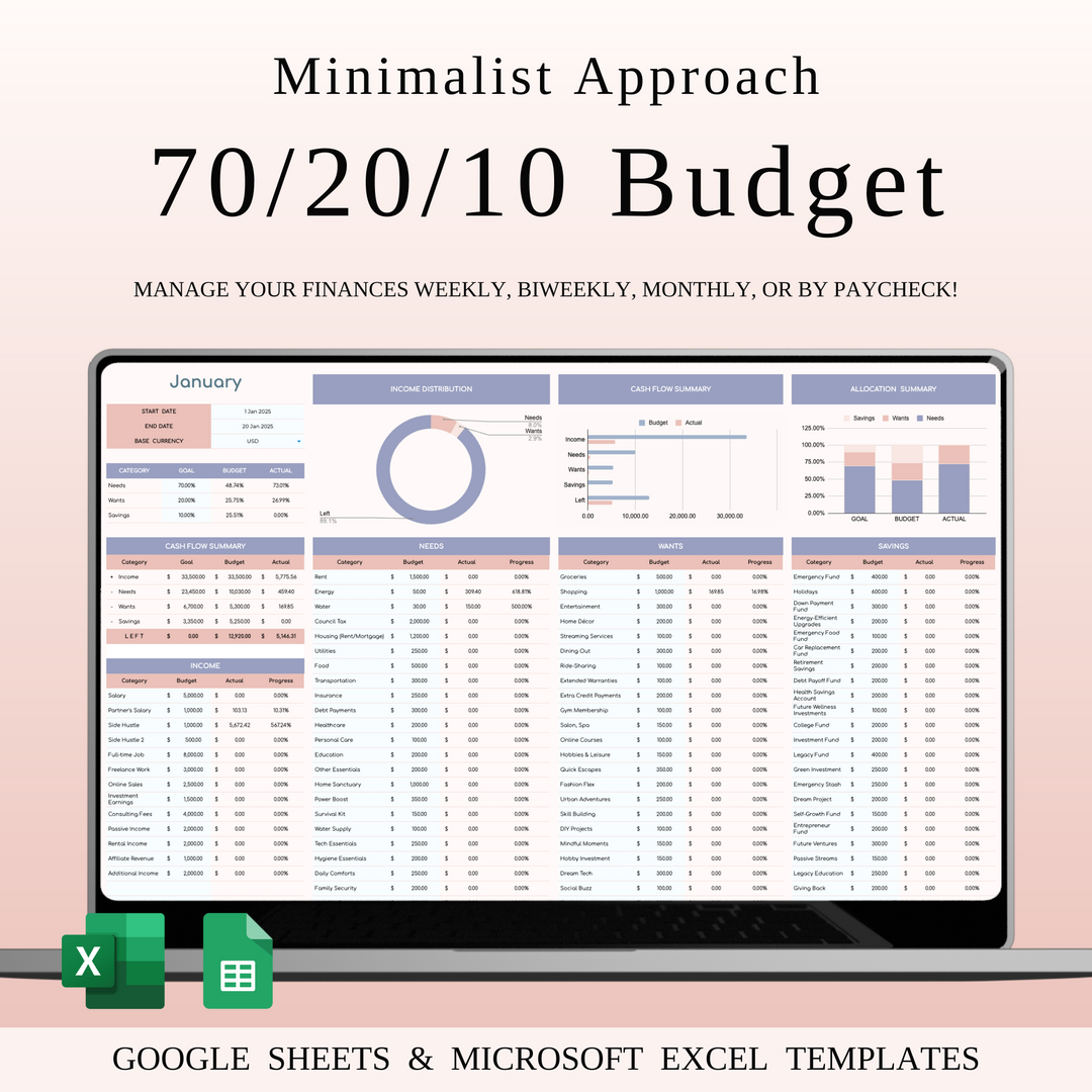 spreadsheet munging strategies in python - small... Classic Budgeting Strategies – Excel & Google Sheets Templates