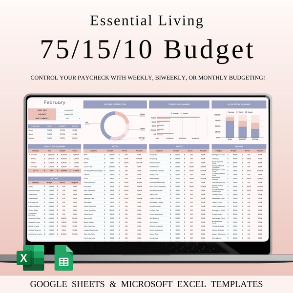 75/15/10 Budget Spreadsheet Template | Excel & Google Sheets