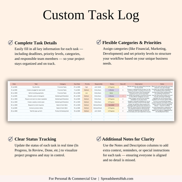 PLR - Task Tracker Template - SpreadsheetsHub