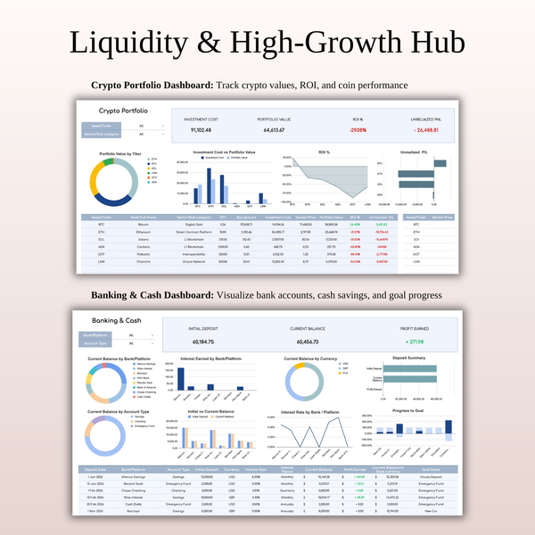 Liquidity & High-Growth Investment Tracker - SpreadsheetsHub