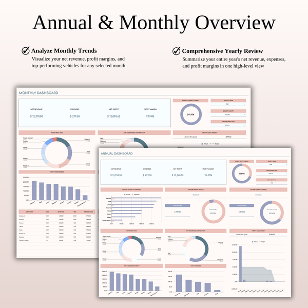 Car Rental Management & Booking Tracker, Excel & Google Sheets Template - SpreadsheetsHub