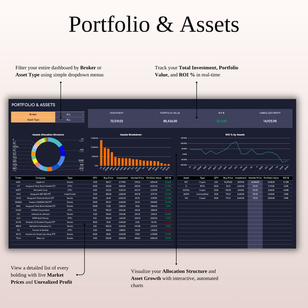 Portfolio & Assets Retirement Portfolio Tracker | Dark Mode