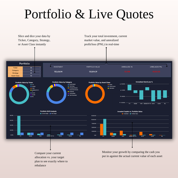 Portfolio & Live Quotes ETF & Index Fund Tracker - SpreadsheetsHub