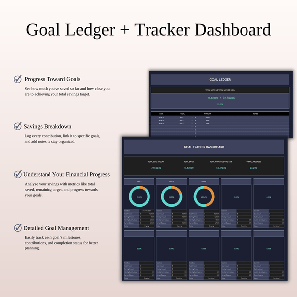 Budget Planner Excel & Google Sheets, Monthly Budget Spreadsheet, Personal Finance Tracker (Dark Theme) - SpreadsheetsHub