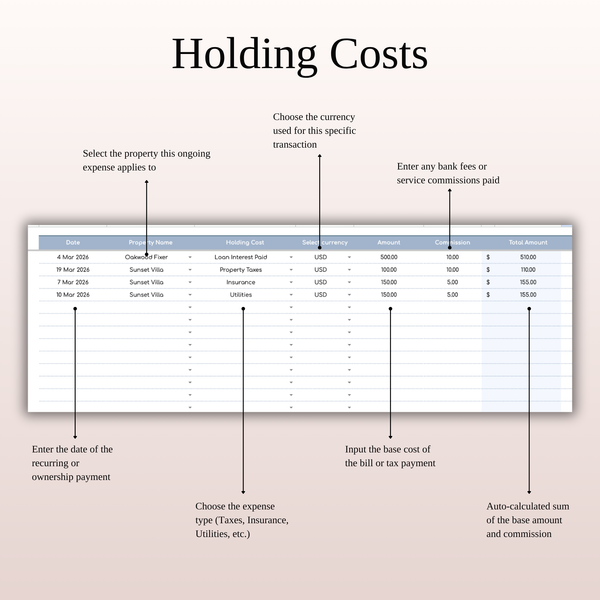 Holding Costs - House Flip Calculator - SpreadsheetsHub