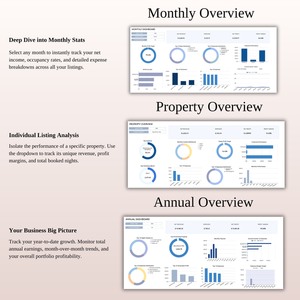 Ultimate Airbnb Host CSV Tracker: Excel & Google Sheets Template for Income and Expenses - SpreadsheetsHub