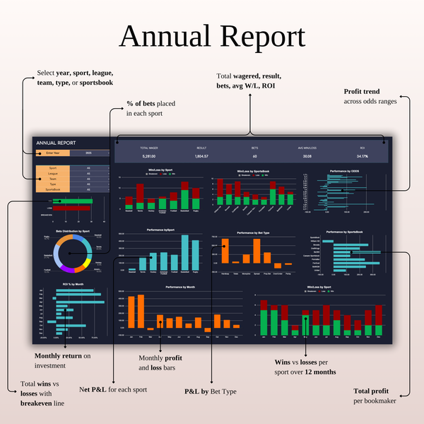 Sports Betting Journal (Dark Mode) 