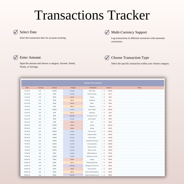 75/15/10 Budget Spreadsheet Template | Excel & Google Sheets