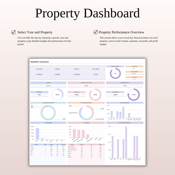 Airbnb Property Management Income & Expense Tracker | Excel & Google Sheets Template (Rainbow Theme) - SpreadsheetsHub