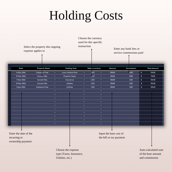 Holding Costs House Flipping Calculator - SpreadsheetsHub