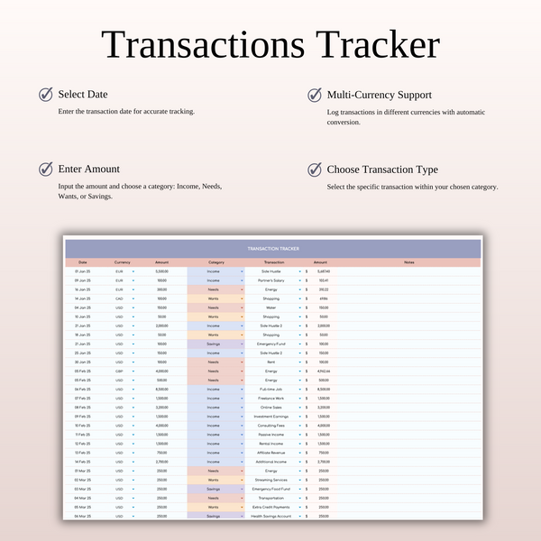 30/50/20 Budget Spreadsheet Template | Excel & Google Sheets