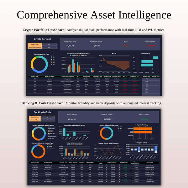 Comprehensive Asset Intelligence Investment Portfolio Tracker - SpreadsheetsHub