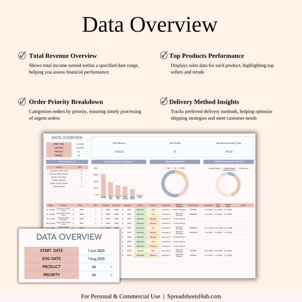 PLR - Order Tracker - SpreadsheetsHub